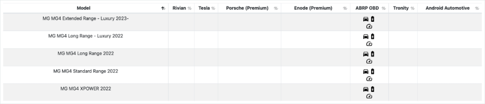 Screenshot 2025-03-11 at 12-13-55 Live Data Comparison - A Better Routeplanner.png