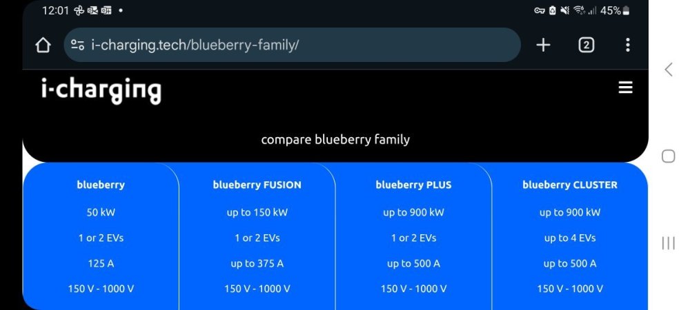 Screenshot_20250520_120159_Chrome.thumb.jpg.02f6b7d2a4964bc045026a23c46cf983.jpg