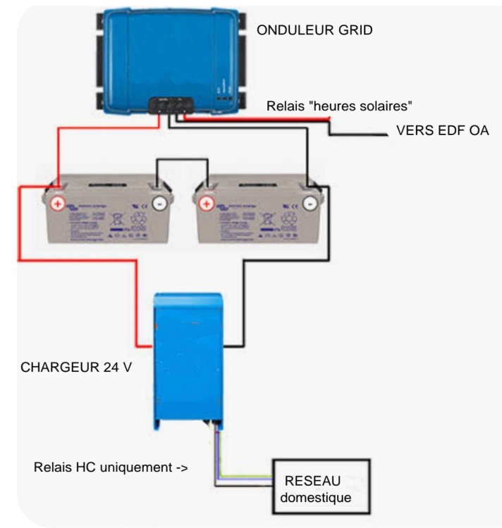 PROJET_EDF_OA_005.thumb.jpg.ccb85d00e4b8a6b9c726fba87ef2e560.jpg