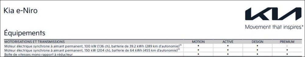 eniroextraitfichetechnquejanv2021.thumb.JPG.7b425f239d13c4d95c14dcf118f5880b.JPG