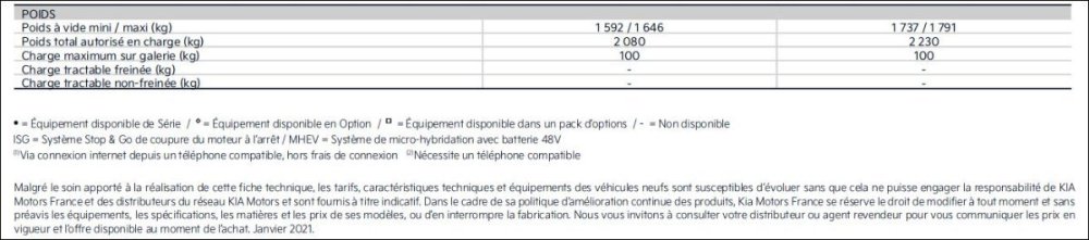 eniroextraitfichetechnquejanv2021p2.thumb.JPG.6562c32c12da906de52fbcf98b5ba751.JPG