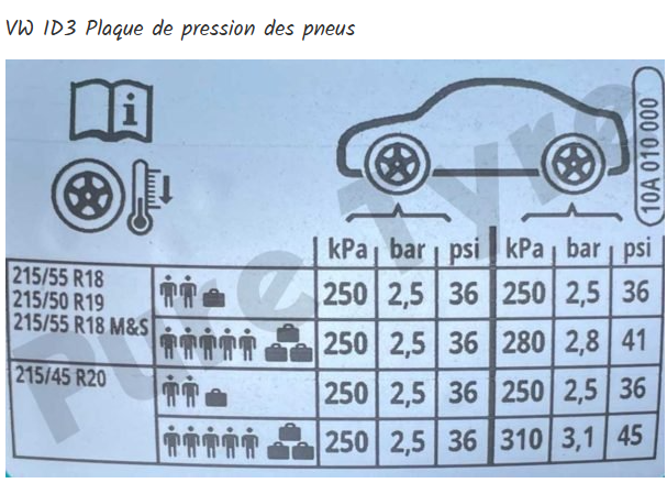 Capturedcran2025-07-21105729.png.e421b2d3abd1f5410cf3c391b5fdc793.png