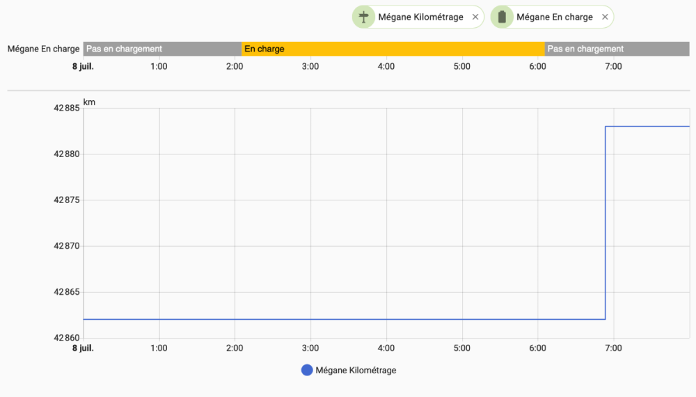 Capturedecran2025-07-15a06_24_08.thumb.png.ef6e0784e1f42af1233199c43a7803e2.png