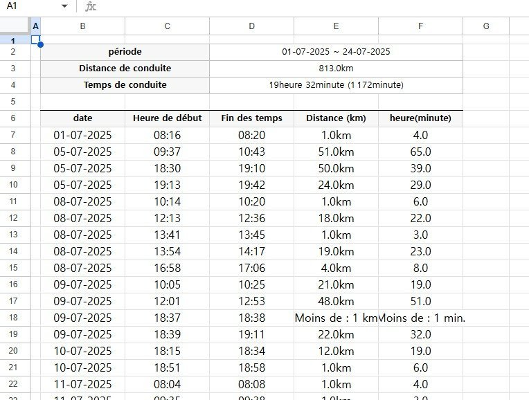 trajet.jpg.d147641326fd61d690d8d42c8ed49b7f.jpg