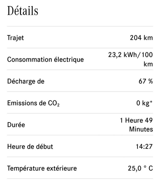 Screenshot_20250819_080708_EcoCoach.thumb.jpg.83a5abe974006c19fba21d465a5d024a.jpg