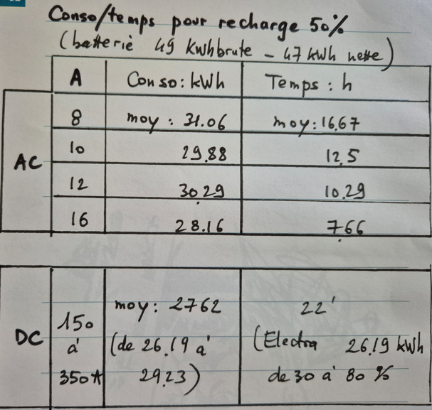 recharge50.png.bf437ac0804fe3ce285bf33b8b4cb75e.png