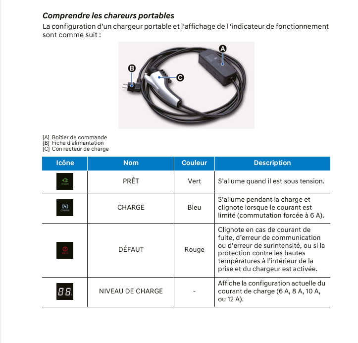 chargeur.png.28c8341fd84267ab3a505465f213c343.png