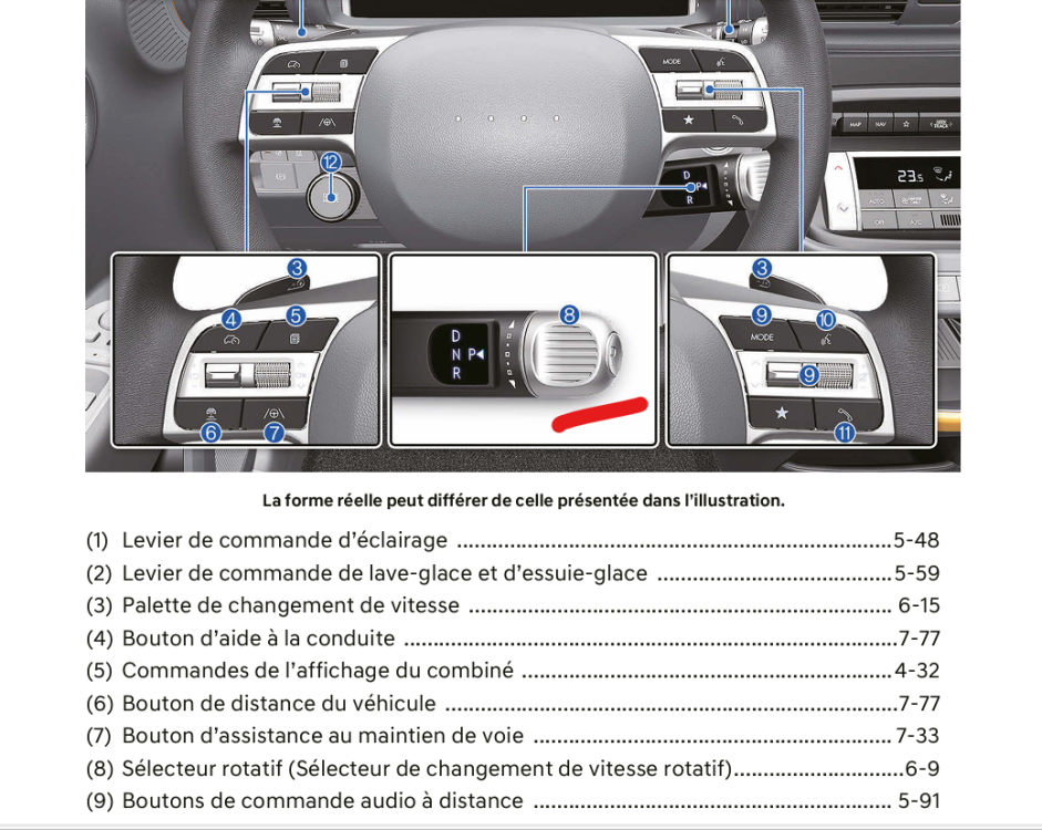sélecteur rotatif.png